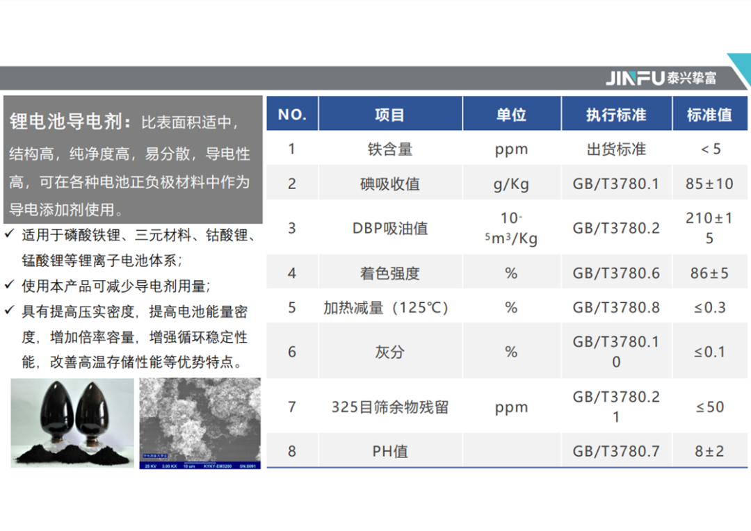 ​会员风采 || 走进泰兴挚富新材料科技有限公司