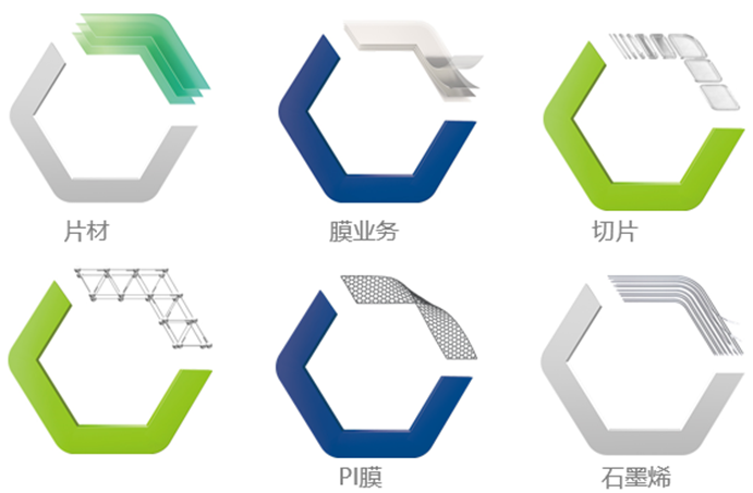 会员风采 || 走进科泽新材料股份有限公司