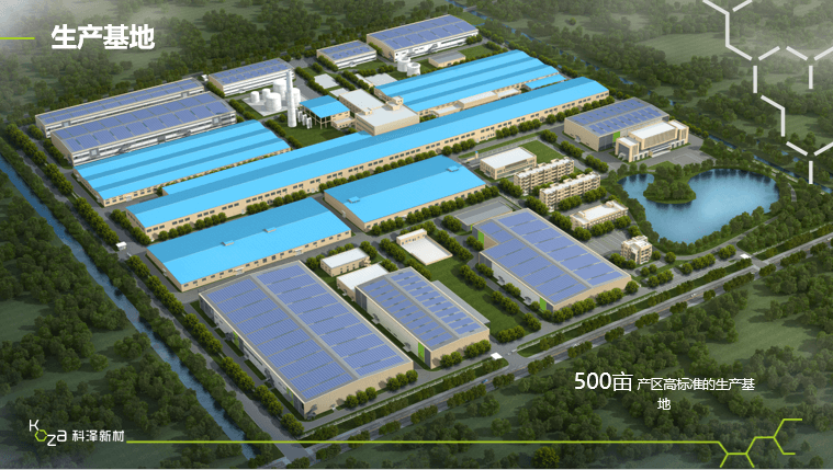 会员风采 || 走进科泽新材料股份有限公司