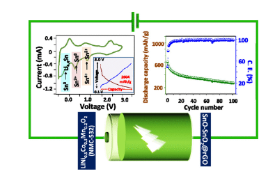 【锂电】ACS Nano：石墨烯上的超细SnO-SnO2，容量超过理论极限！