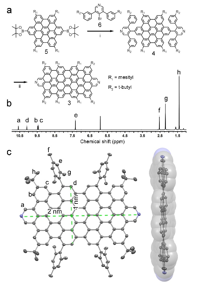 Angew. Chem. ：纳米石墨烯配位超分子棱柱：结构、受激转化和发射增强