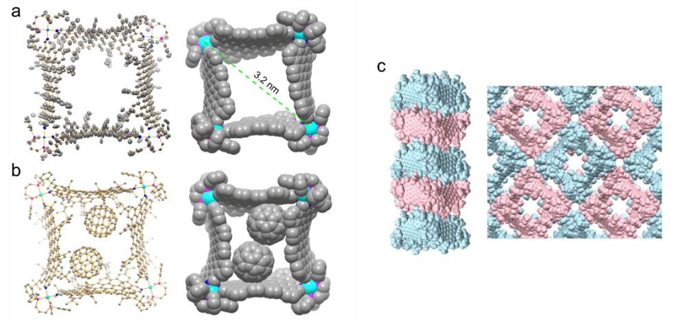 Angew. Chem. ：纳米石墨烯配位超分子棱柱：结构、受激转化和发射增强
