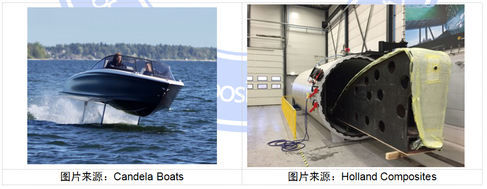 IM0088 2020全球碳纤维复合材料市场报告