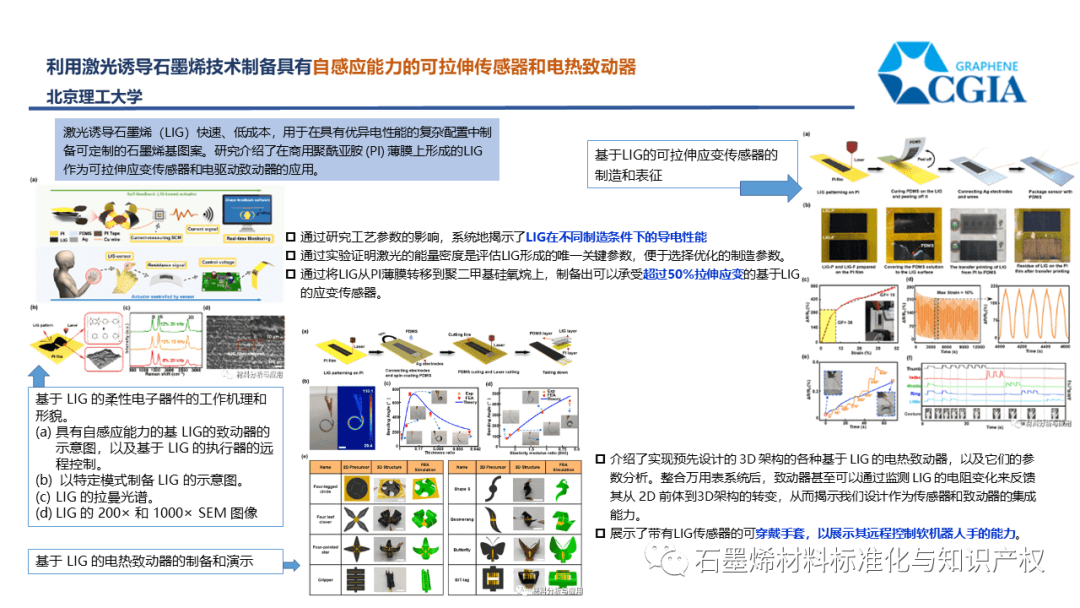 科技前沿 || 石墨烯在传感器方面到底有哪些应用？