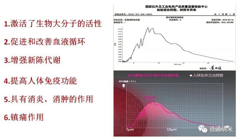 孚诺尔•石墨烯二维地板 亮相第31届（北京）国际建筑装饰及材料博览会