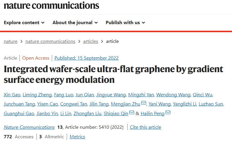 Nature Commun：通过梯度表面能调制集成晶圆级超平坦石墨烯