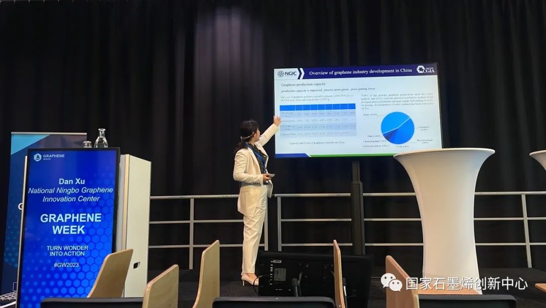 图文速览｜国家石墨烯创新中心工作回顾（8月27日-9月8日）