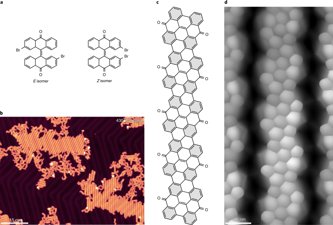 石墨烯最新Nature Chemistry文章
