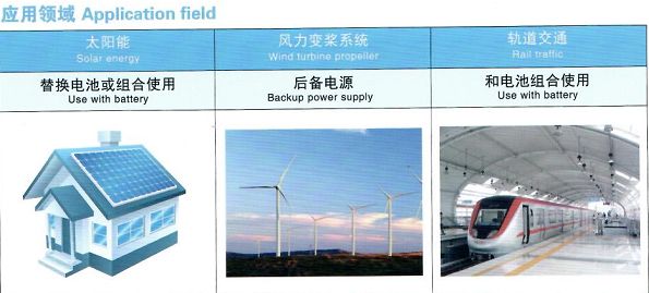 商会引进新材料之王--全球首家石墨烯电容生产商