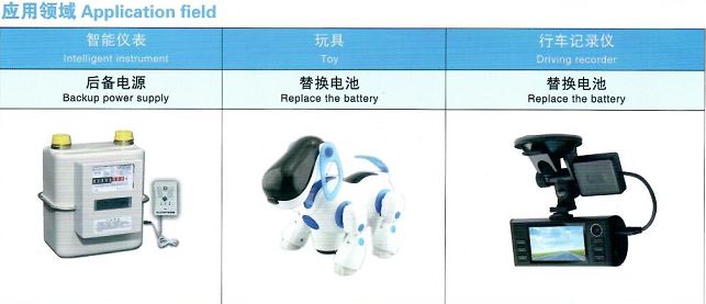 商会引进新材料之王--全球首家石墨烯电容生产商