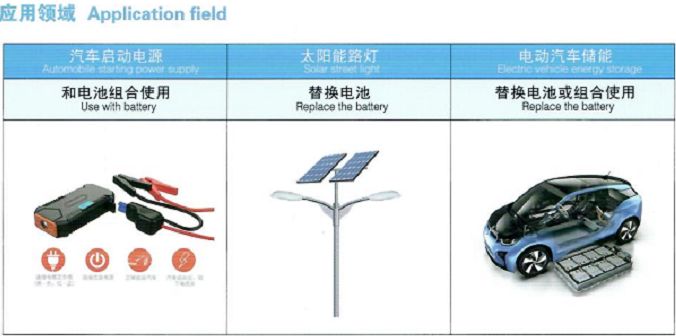 商会引进新材料之王--全球首家石墨烯电容生产商