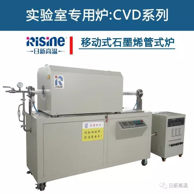 【客户巡礼（五十一）】日新高温客户巡礼——深圳市国创珈伟石墨烯科技有限公司