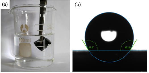 【论文介绍】石墨烯-羧甲基纤维素复合气凝胶的制备及吸油性能评价