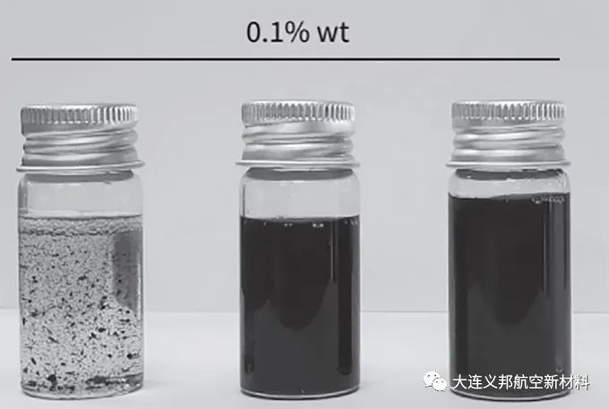 Haydale石墨烯树脂机械增强填料，提升竞技类运动产品屈曲和抗冲击强度