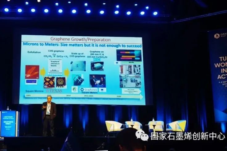 国际合作交流｜国家石墨烯创新中心赴瑞典参加欧盟“石墨烯旗舰”大会
