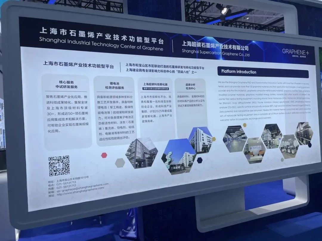 上海市石墨烯产业技术功能型平台组团参加“第六届中国—阿拉伯国家博览会”
