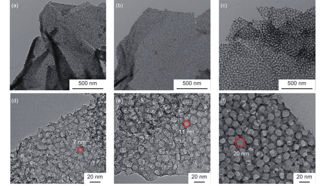 【NCM】秦洁琼博士/吴忠帅研究员 ： 二维介孔氮掺杂炭/石墨烯纳米片的可控合成及其高性能微型超级电容器