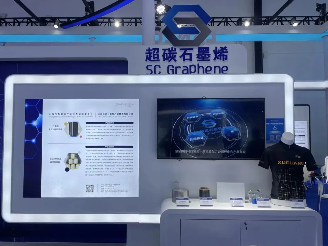 上海市石墨烯产业技术功能型平台组团参加“第六届中国—阿拉伯国家博览会”