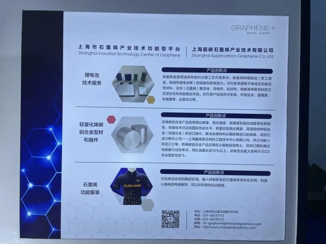 上海市石墨烯产业技术功能型平台组团参加“第六届中国—阿拉伯国家博览会”