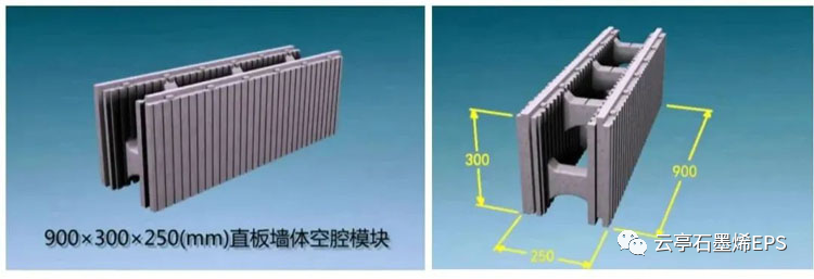 石墨烯EPS模块上面这些细节设计，你注意到了吗？