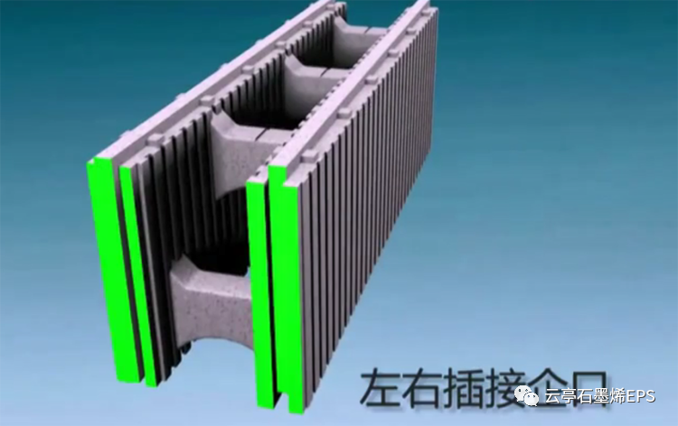 石墨烯EPS模块上面这些细节设计，你注意到了吗？