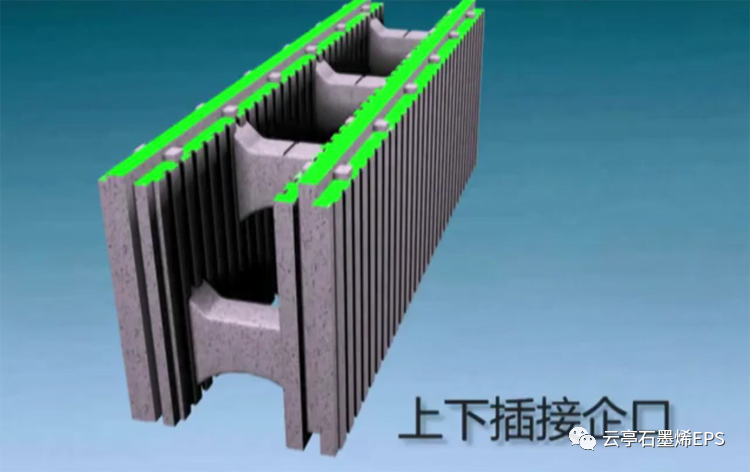 石墨烯EPS模块上面这些细节设计，你注意到了吗？