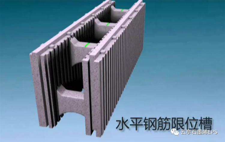 石墨烯EPS模块上面这些细节设计，你注意到了吗？