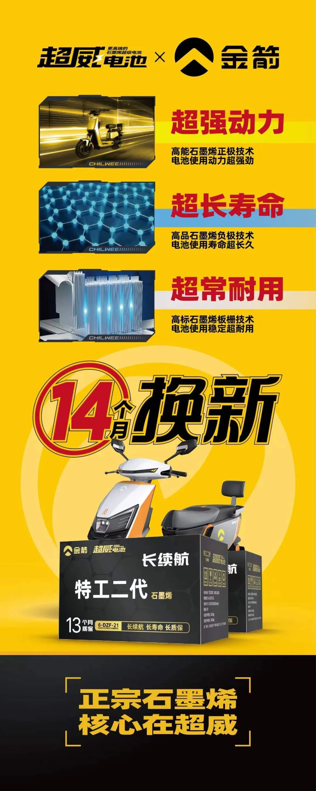 战略升级！超威&金箭特工二代石墨烯电池震撼上市！更多电动车选择超威！