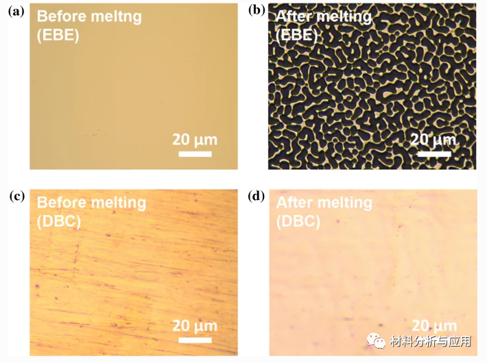 南航《JMS》:面对面法在介电基板上直接制备清洁度提高的石墨烯薄膜