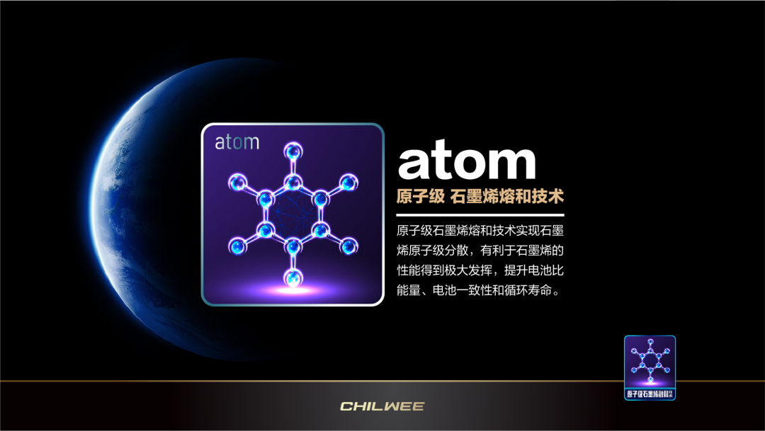 超威原子级石墨烯电池，蕴含科技高能，刷新用户出行体验！