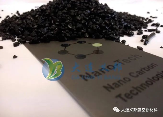 Nano-Tech通过3Dynamics纳米技术研发出新一代抗静电材料