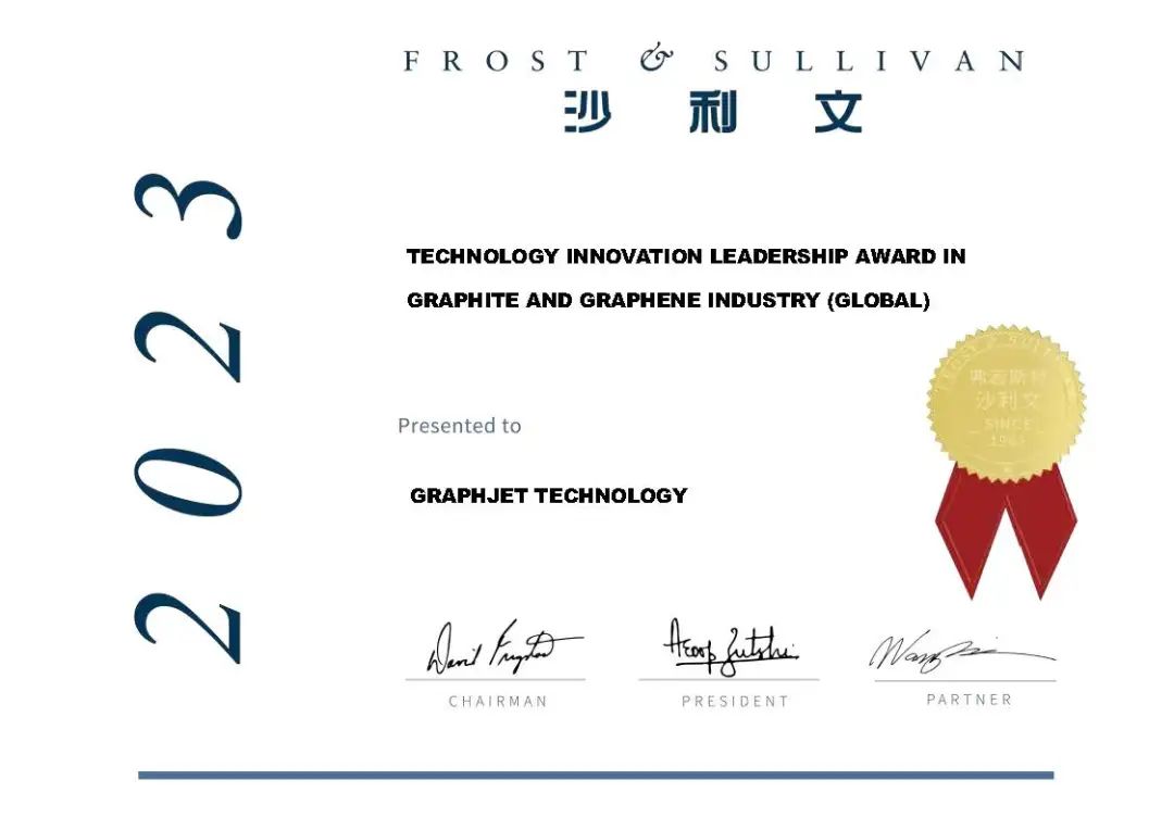 沙利文授予冠界科技「全球石墨及石墨烯行业技术创新奖」及「全球石墨及石墨烯行业领导奖」