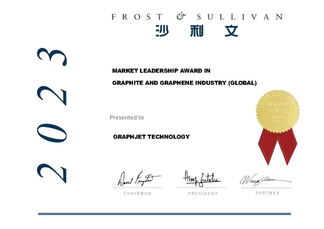 沙利文授予冠界科技「全球石墨及石墨烯行业技术创新奖」及「全球石墨及石墨烯行业领导奖」