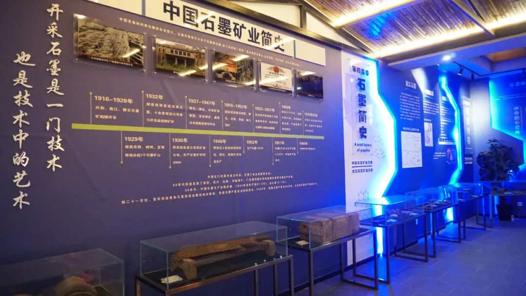 万鑫石墨谷：打造中国石墨产业第一“股”