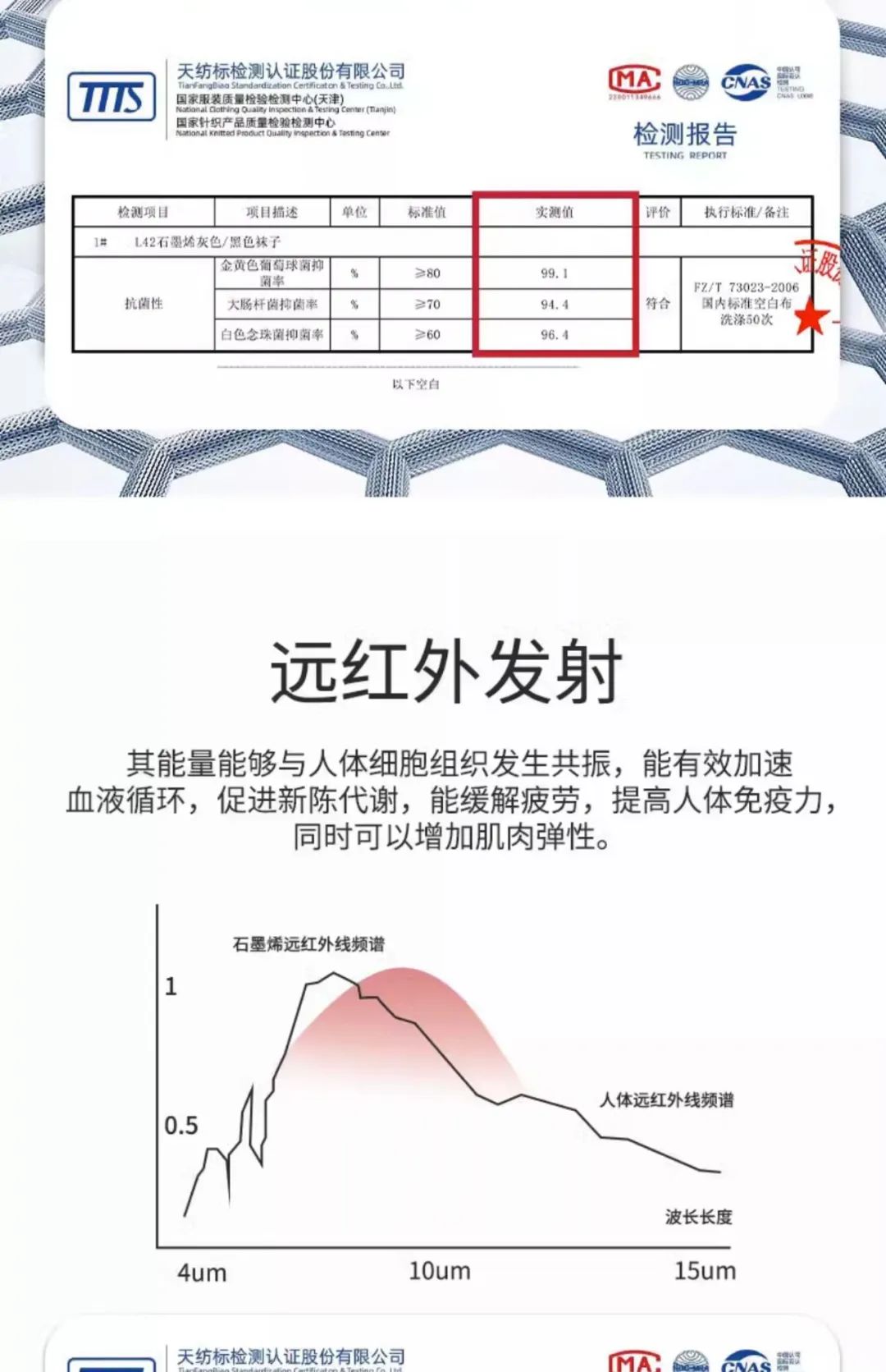 又上新啦！悍将品牌运动功能袜系列入驻杭州国际石墨烯博览馆！
