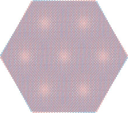 石墨烯材料迎来下一站！MIT成功实现单个电子和光子的基础元件开发