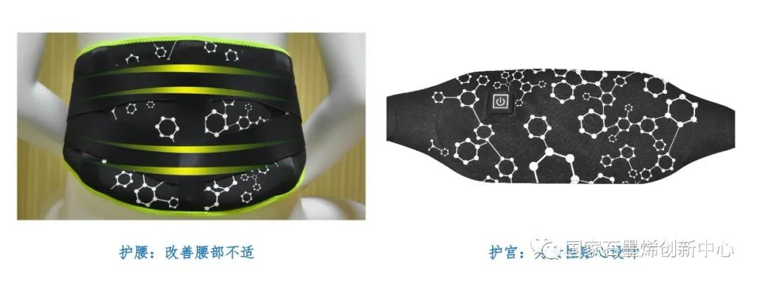 展会预告｜全球首发石墨烯纺织系列产品