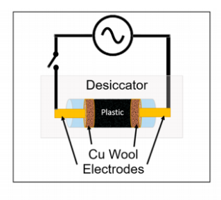 变废为宝！塑料垃圾秒变石墨烯