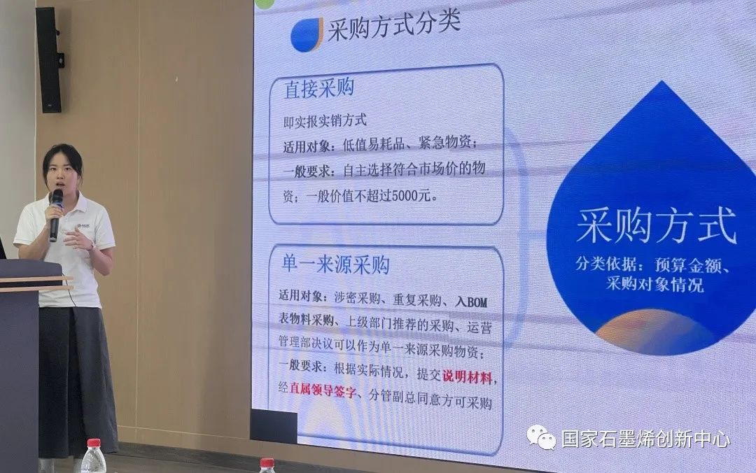 扬帆破浪，筑梦远航｜国家石墨烯创新中心组织开展2023年第四批新员工入职暨第五期知识产权专题培训