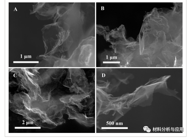 山西大同大学《Chemistry Select》：用天然碳酸钙和植物叶片绿色制备几层石墨烯片材