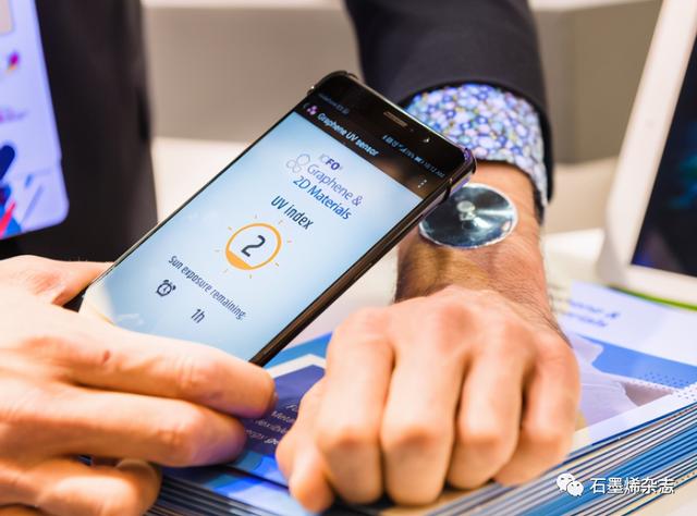 石墨烯旗舰——探索石墨烯基可穿戴设备的未来（续）