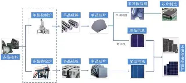 首批专精特新“小巨人”，谁成为“优等生”，谁经历“生死劫”