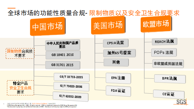 成功举办：抗菌抗病毒功能纺织开发高手云集！思路各放精彩！