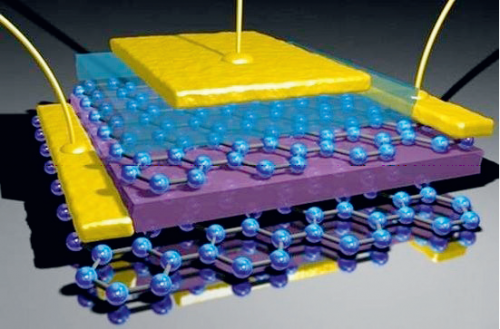 喜讯！牛墨科技获批石墨烯散热材料高新技术研究开发中心