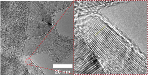 莱斯大学 C-Crete团队优化了轮胎废料转化为石墨烯的转化，以获得更坚固的混凝土