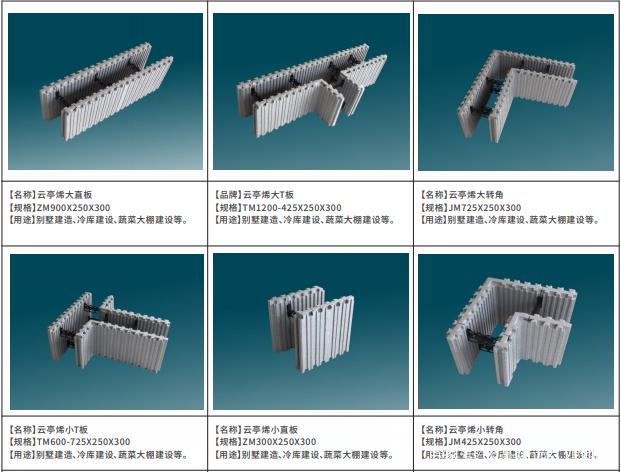 2021中国国际石墨烯材料应用博览会圆满结束！