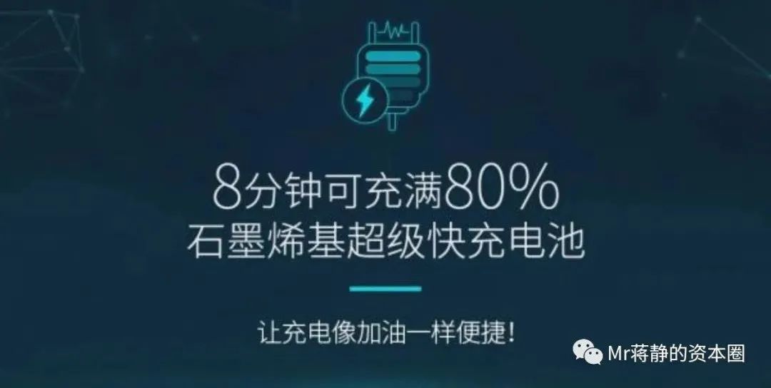 从无钴，到固态，再到石墨烯，车企为何热衷电池新技术？