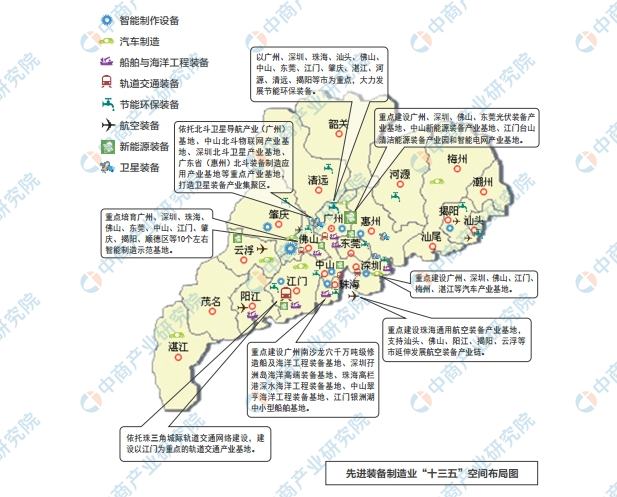 产业地图：广东先进制造业产业布局分析 “三带两区”覆盖全省（图）
