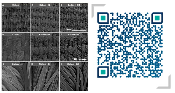 石墨烯口罩下架：从实验室走向货架的刹车闸！