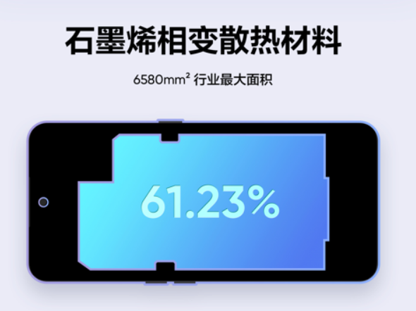 realme 240W 满级秒充发布：真我 GT Neo5 首发量产，配备双 GaN 迷你充电头